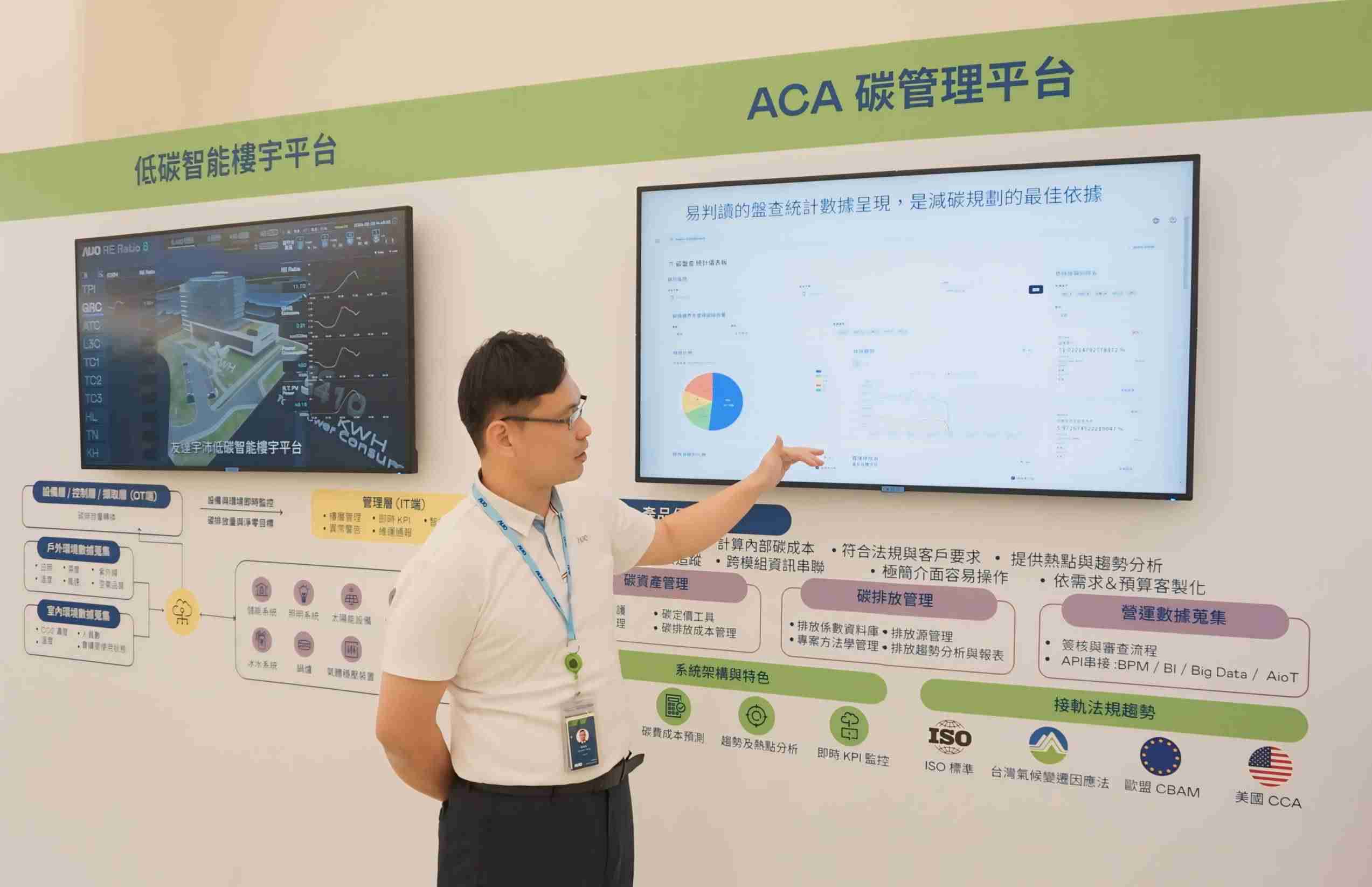 z6mg·人生就是博宇沛ACA碳管理平台扩增应用模块，，协助企业优化碳管理效率，，，，实现净零碳排目标