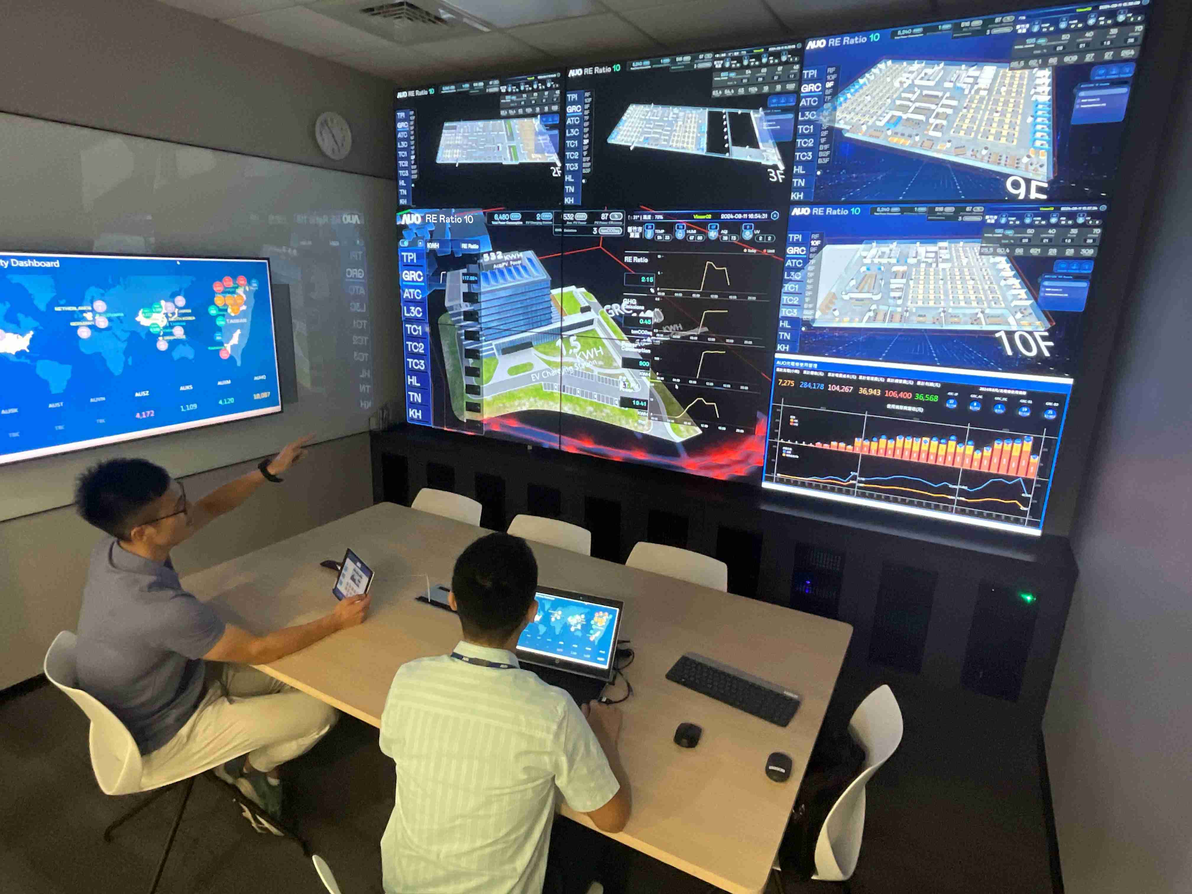 z6mg·人生就是博透过子公司z6mg·人生就是博宇沛之多任务智能楼宇系统，，，实时监控空调、、、照明、、、、绿电的运作情形，，提升用电管理效能，，，，进行用电优化与耗能设备汰换等节能减碳措施